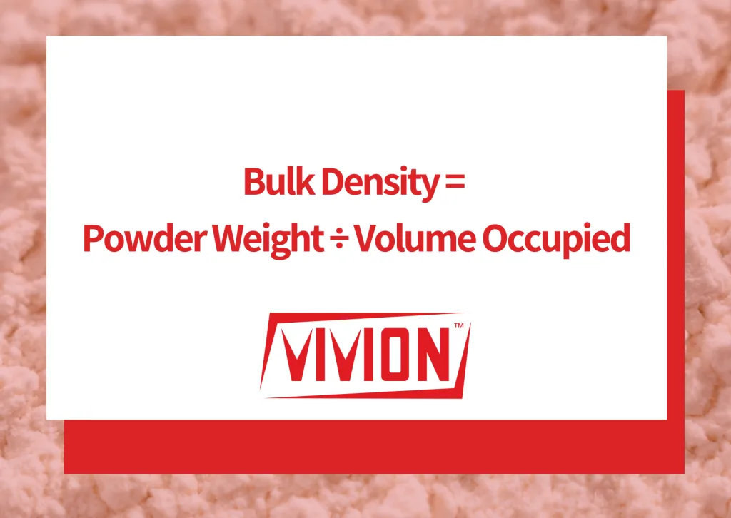 Graphic conveying Bulk Density's formula. Bulk Density = Powder Weight divided by Volume Occupied