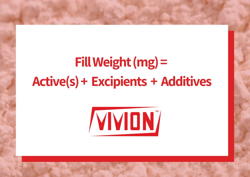 Graphic conveying Fill Weight's formula. Fill Weight (mg) = Active(s) + Excipients + Additives
