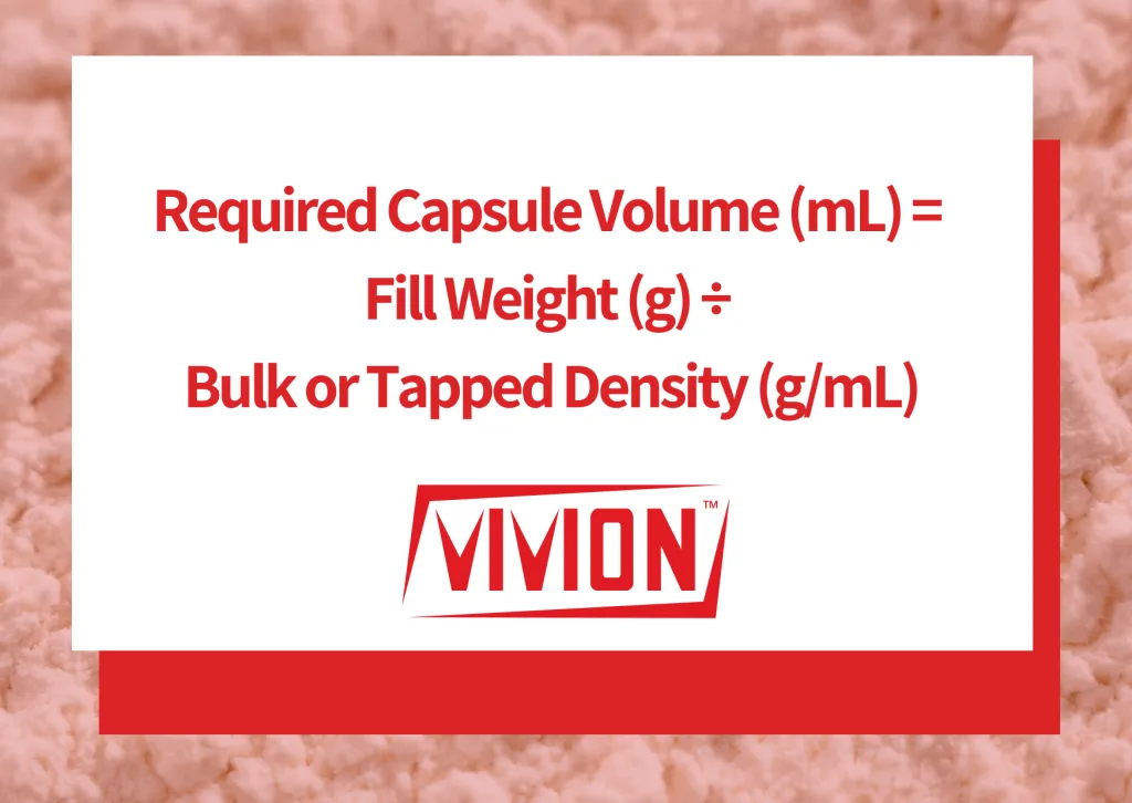 Graphic conveying Required Capsule Volume Formula. Required Capsule Volume (mL) = Fill Weight (g) divided by Bulk or Tapped Density (g/mL).