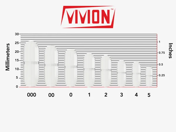 A chart depicting different capsule sizes' measurements. Size 000 capsule overall length is 26.1 mm. Size 00 capsule overall length is 23.4 mm. Size 0 capsule overall length is 21.6 mm. Size 1 capsule overall length is 17.6 mm. Size 2 capsule overall length is 17.6 mm. Size 3 capsule overall length is 15.7 mm. Size 4 overall length is 14.3 mm. Size 5 overall length is 11.1 mm. 